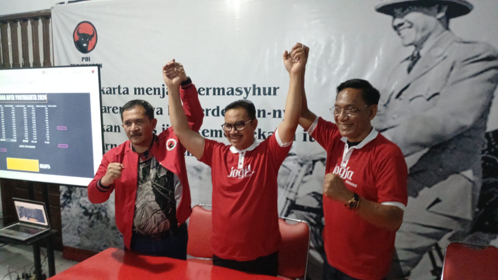 PDI Perjuangan Kota Jogja: Hasil Real Count 99.67%, Paslon Nomor 2 Hasto Wardoyo & Wawan Menangkan Pilkada