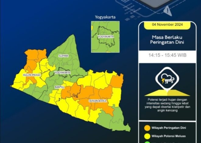 Terdampak Hujan Deras Angin Kencang, Puluhan Rumah Rusak