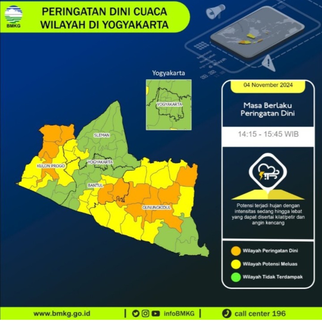 Terdampak Hujan Deras Angin Kencang, Puluhan Rumah Rusak